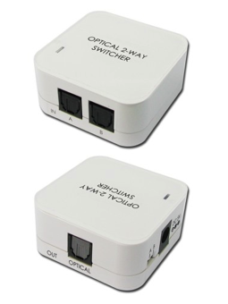 Thender DT-21 Switch 2 vie ottico Thender DT-21 Switch 2 vie ottico